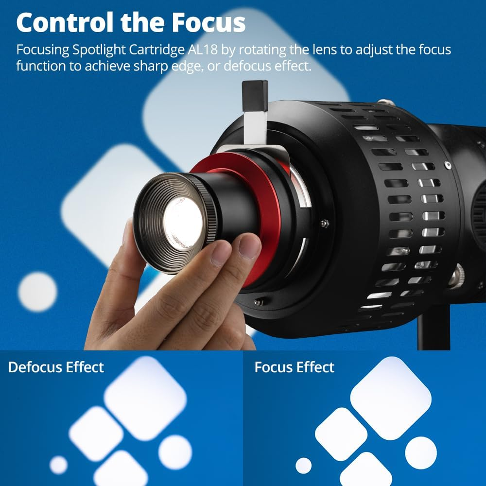 Ambitful AL-18 Pro Bowens Mount Conical Snoot Kit with 50mm Lens