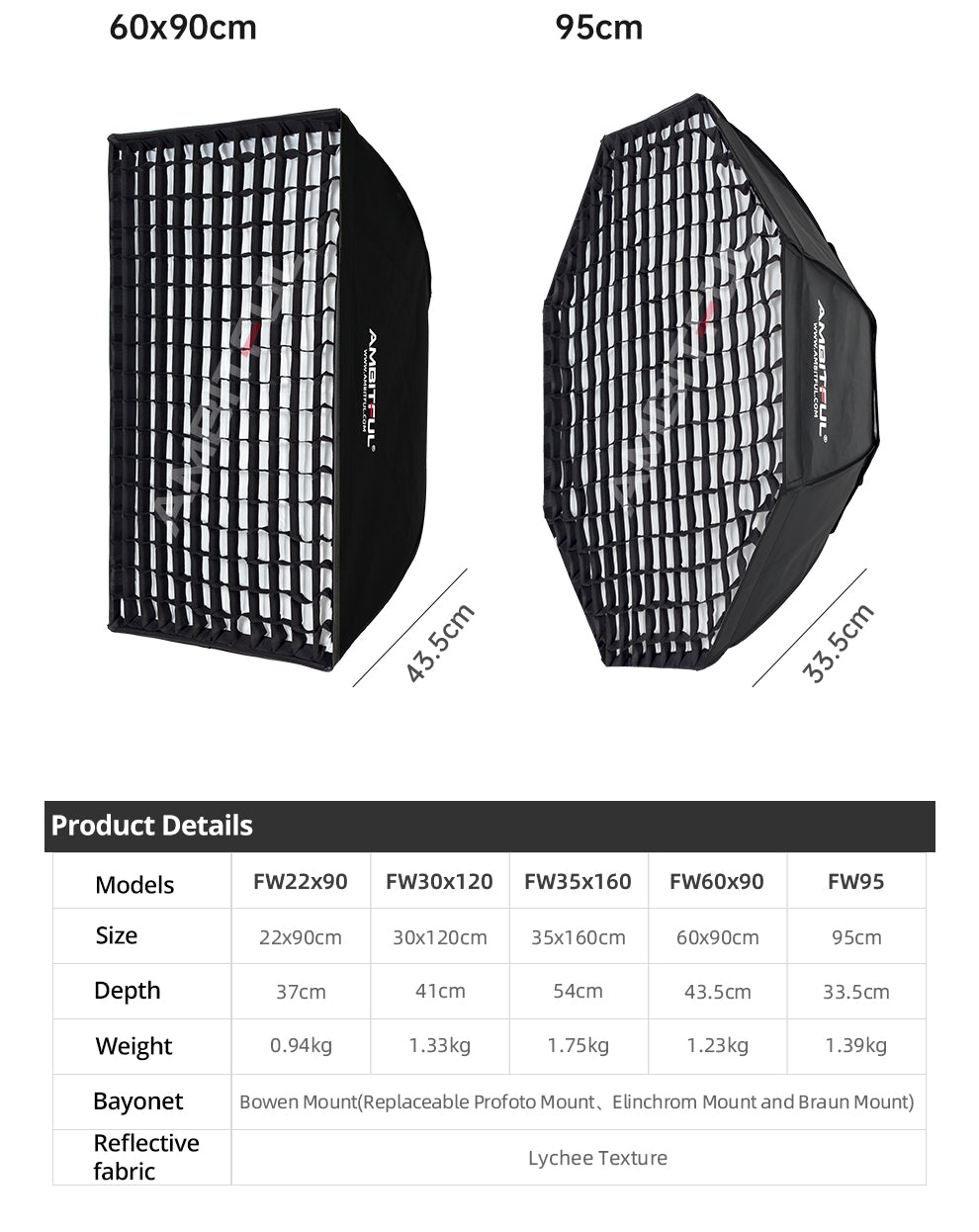 AMBITFUL  60 x 90cm Softbox with Honeycomb Grid