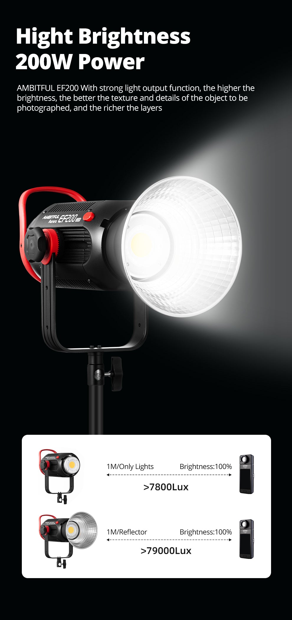 AMBITFUL EF200 COB 200W LED Video Light 5600K LED Continuous Lighting ,CRI 95+,TLCI 97+,Built-in APP ,79000lux@ 1m, Bowens Mount
