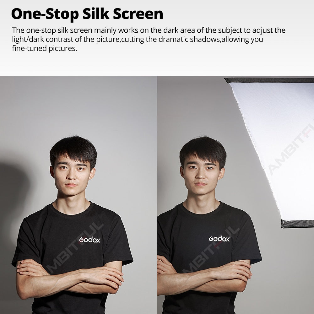 Godox SF4560 SF6090 Scrim Flag Kit Portable Frame Diffuser Reflector Soft Light-blocking Light-reducing for Studio Photography