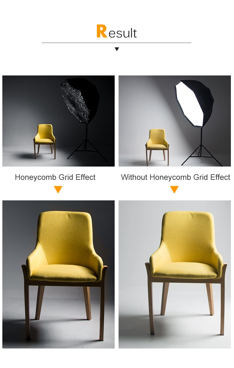 Godox 80cm Portable Octagonal Umbrella Softbox SB-UE 80cm 31.5in with Honeycomb Grid Bowens Mount Studio Flash Softbox