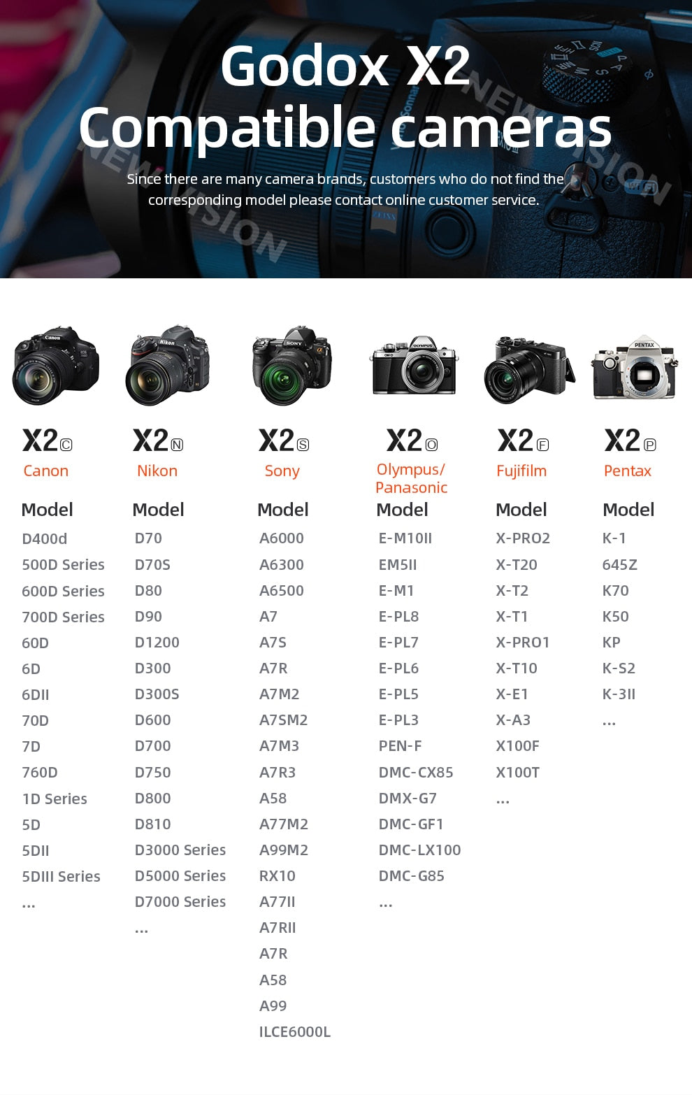 Godox X2 X2T-C X2T-N X2T-S X2T-F X2T-O X2T-P TTL 1/8000s HSS Wireless Flash Trigger for Canon Nikon Sony Fuji Olympus Pentax