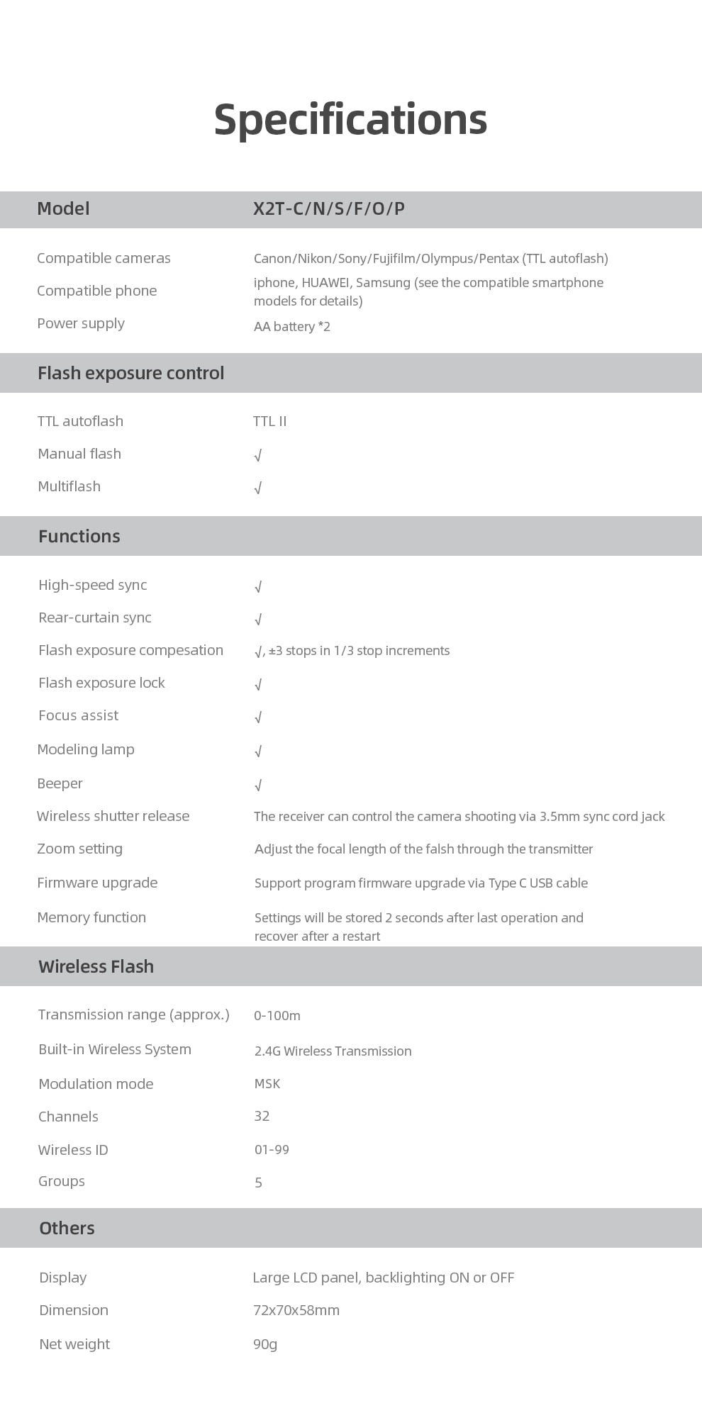 Godox X2 X2T-C X2T-N X2T-S X2T-F X2T-O X2T-P TTL 1/8000s HSS Wireless Flash Trigger for Canon Nikon Sony Fuji Olympus Pentax