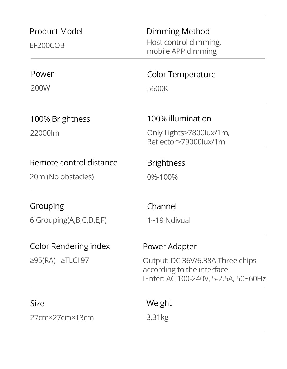 AMBITFUL EF200 COB 200W LED Video Light 5600K LED Continuous Lighting ,CRI 95+,TLCI 97+,Built-in APP ,79000lux@ 1m, Bowens Mount