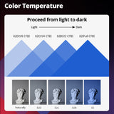 Ambitful 25 * 25 cm Geles de iluminación CTO Luces fotográficas Filtros de gel Hojas de luz de corrección de color transparente para linterna estroboscópica