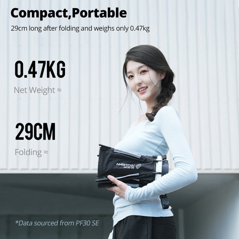 Ambitful PF Series Softbox