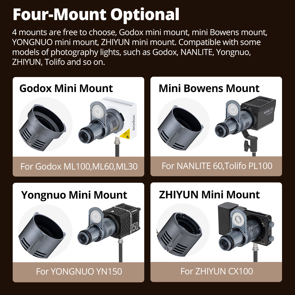 Ambitful AL20 mini Optical Snoot Gobos Accessories