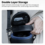 Ambitious Lens Package SLP-1