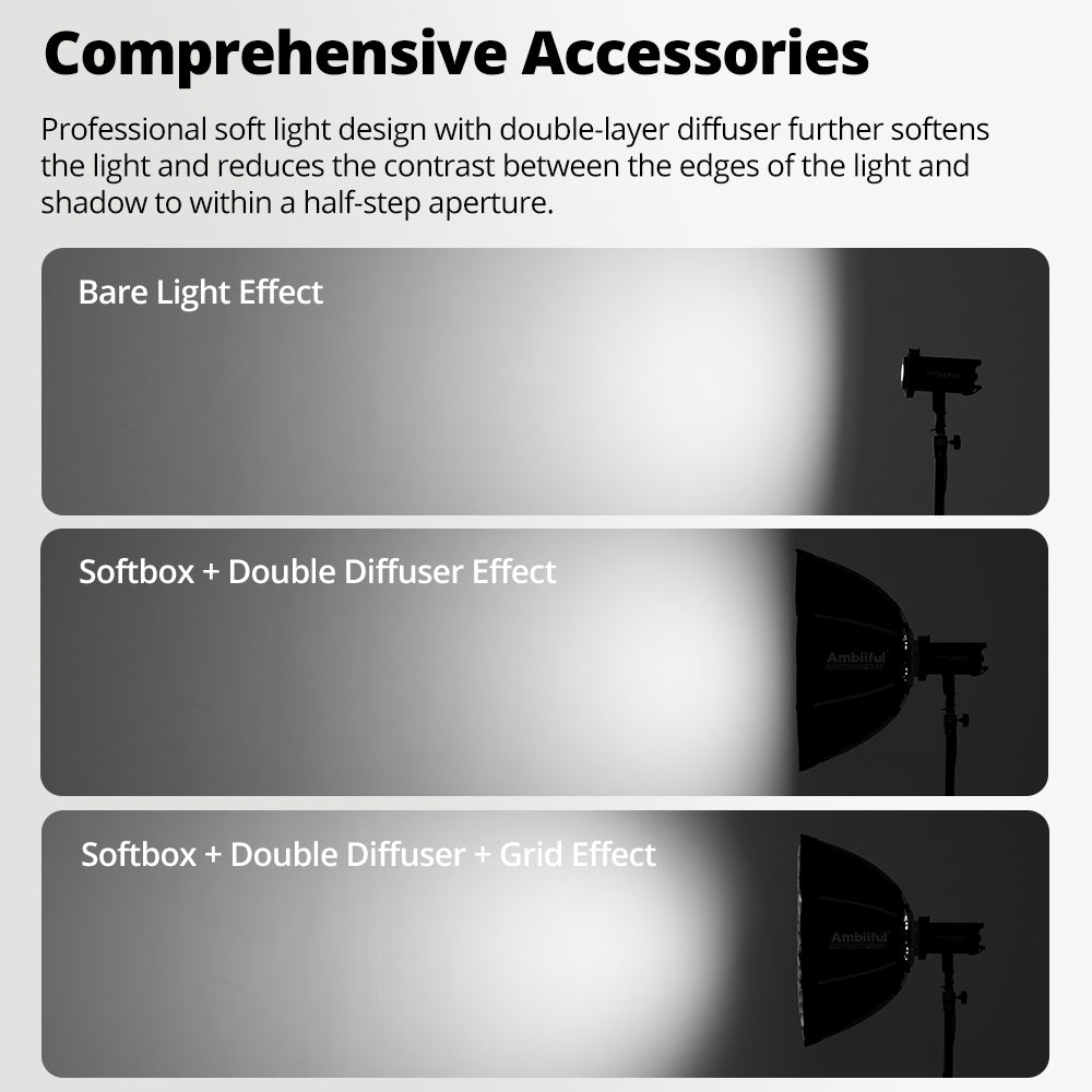 Ambitful Q7 softbox
