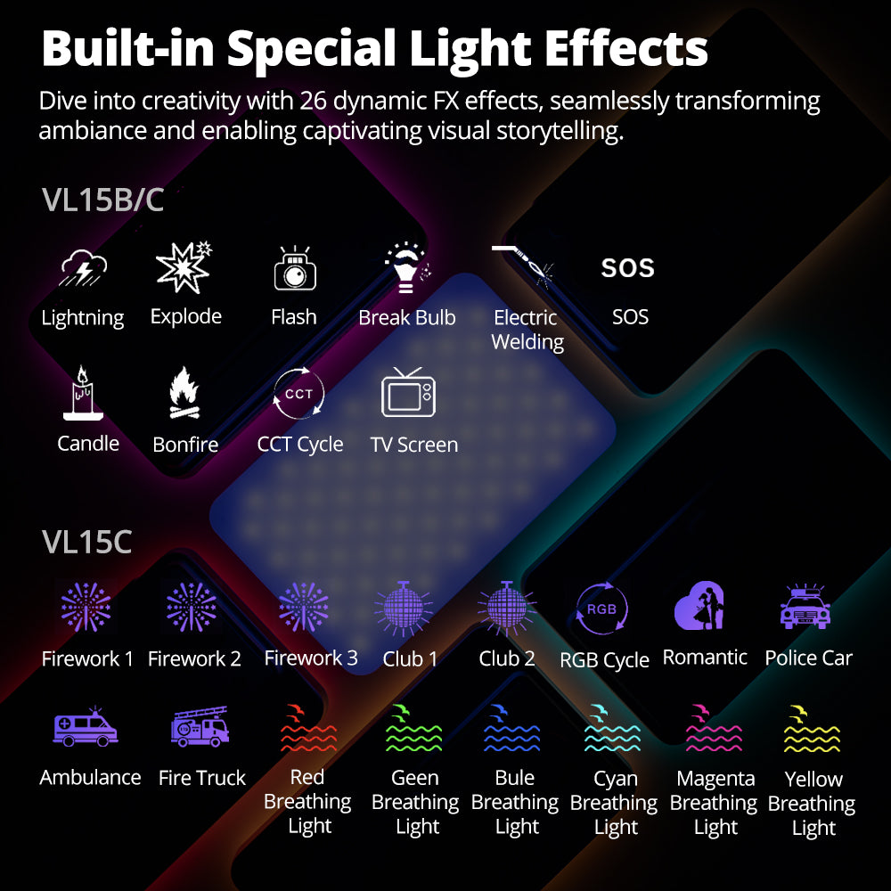 Ambitful VL15B/C Panel Light
