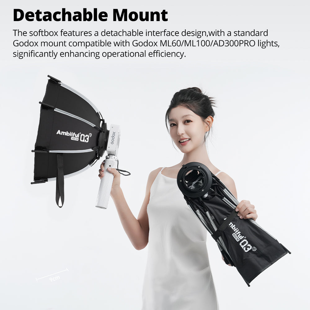 Ambitful Q3 Softbox