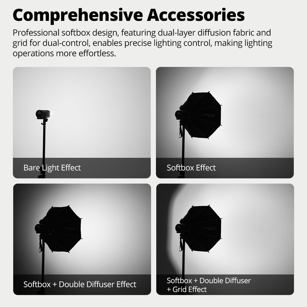 Ambitful Q3 Softbox