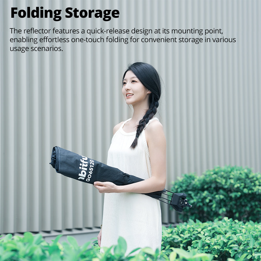 Ambitful Quick Release UGo Light Reflector