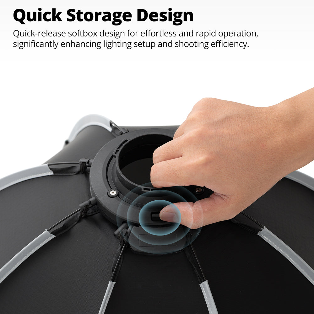 Ambitful Q3 Softbox