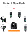 Godox TT600 2.4G Wireless Camera Flash Speedlite + X1T-C/N/F Transmitter Wireless Flash Trigger for Canon Nikon Fujifilm Olympus
