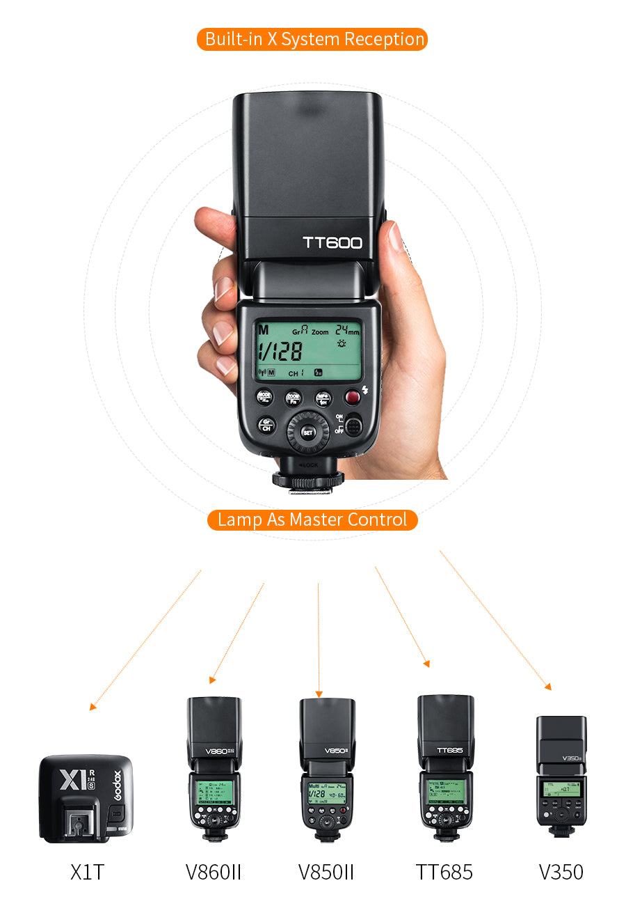 Godox TT600 2.4G Wireless Camera Flash Speedlite + X1T-C/N/F Transmitter Wireless Flash Trigger for Canon Nikon Fujifilm Olympus