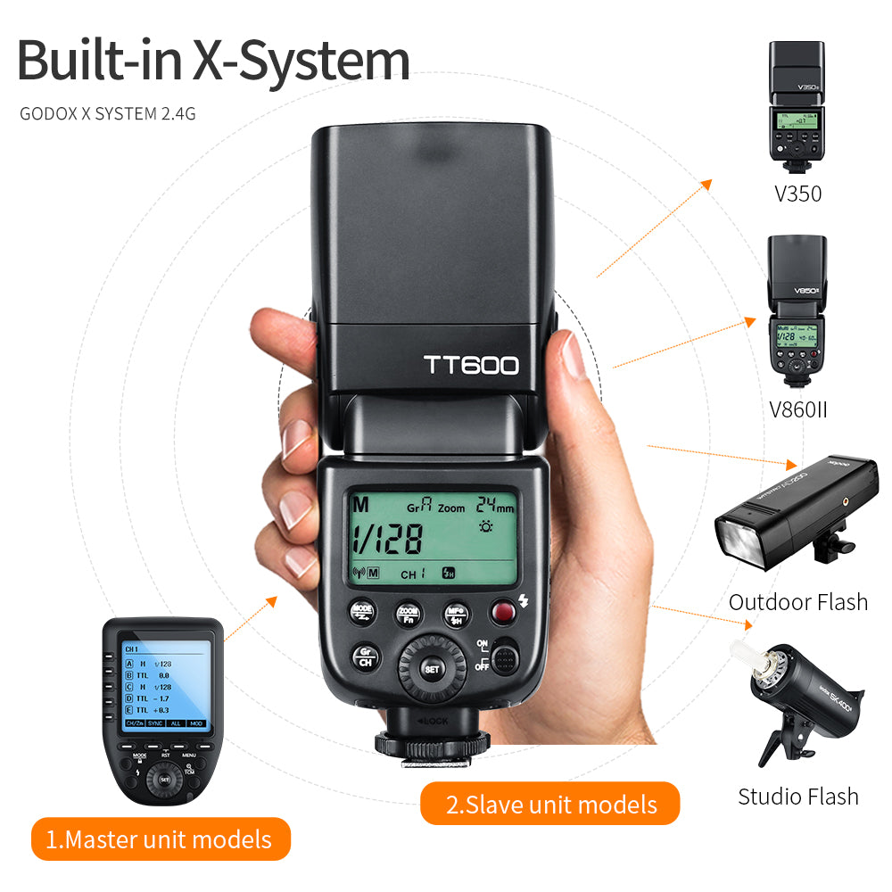 Godox 2x TT600 2.4G Wireless GN60 Master/Slave Camera Flash Speedlite with Xpro Trigger for Canon Nikon Sony Pentax Olympus Fuji