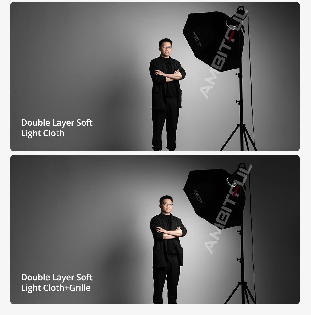 AMBITFUL  60 x 90cm Softbox with Honeycomb Grid