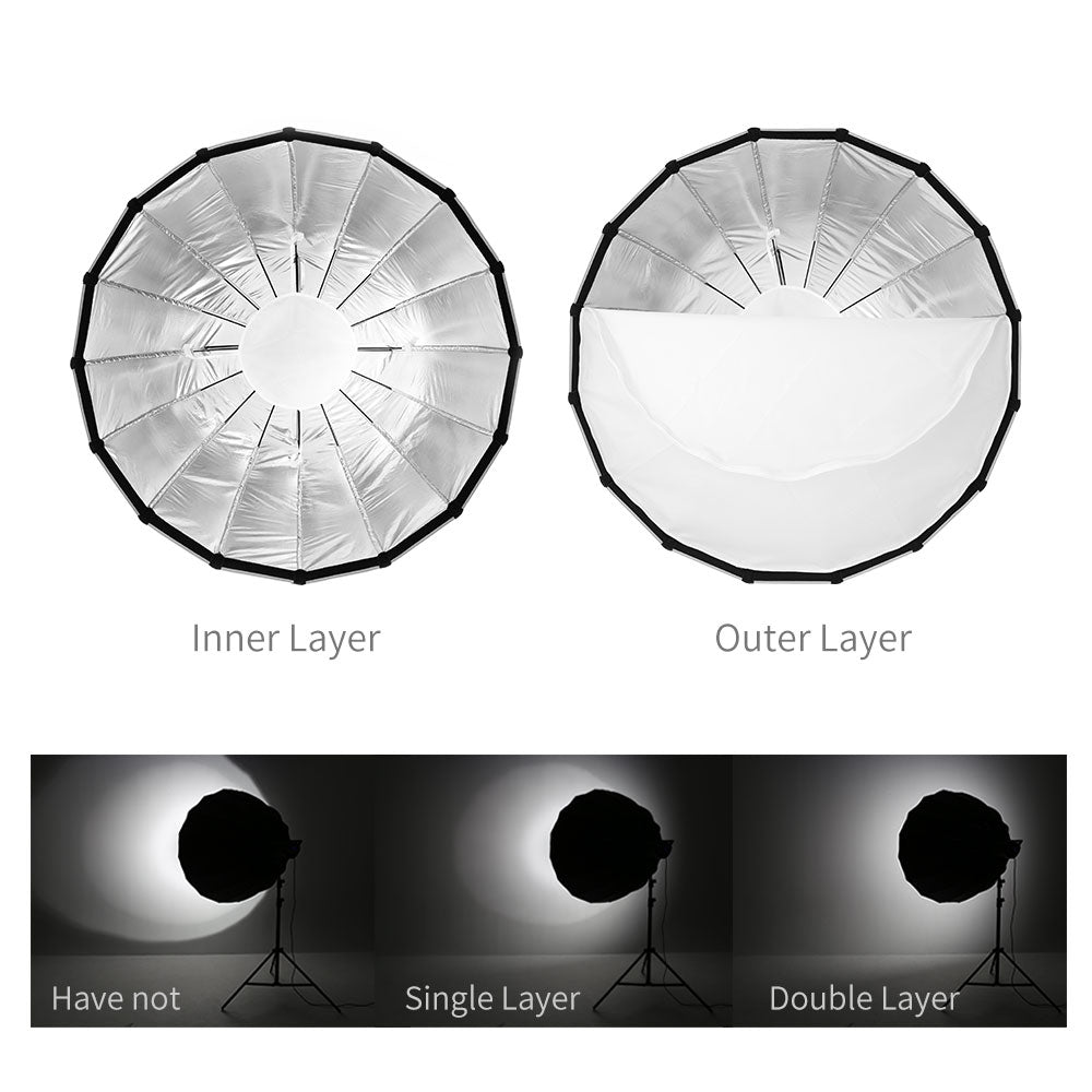 AMBITFUL P120 120CM 16 Metal Rods Deep Parabolic Softbox + Honeycomb Grid for Bowens Profoto Elincrhom Mount Flash Softbox