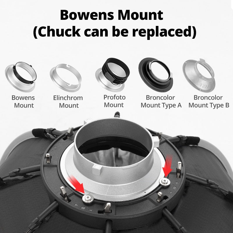 Triopo K2 55cm 65cm 90cm 120cm Quickly Release Bowens Mount Octagon Softbox + Honeycomb Grid Outdoor Soft Box for Flash