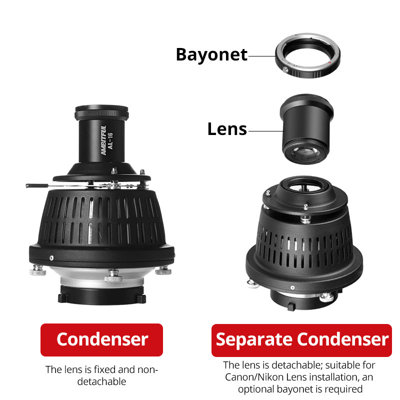 AMBITFUL AL-16 PRO Bowens Mount Split Focalize Conical Snoot Optical Condenser Art Special Effects Shaped Beam Light Cylinder
