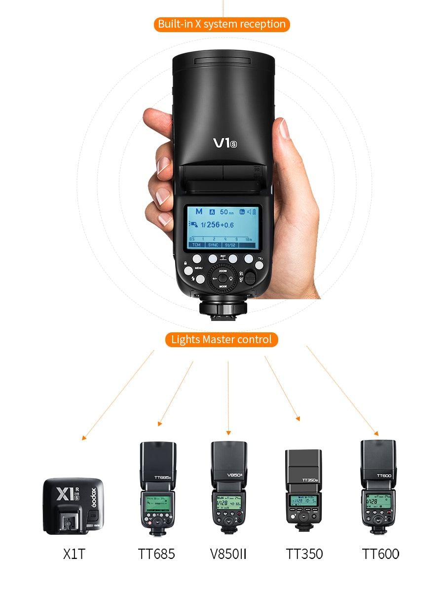 Godox V1 Flash V1C V1N V1S V1F V1O V1P TTL 1/8000s HSS lithium battery Speedlite Flash for Canon Nikon Sony Fuji Olympus Pentax