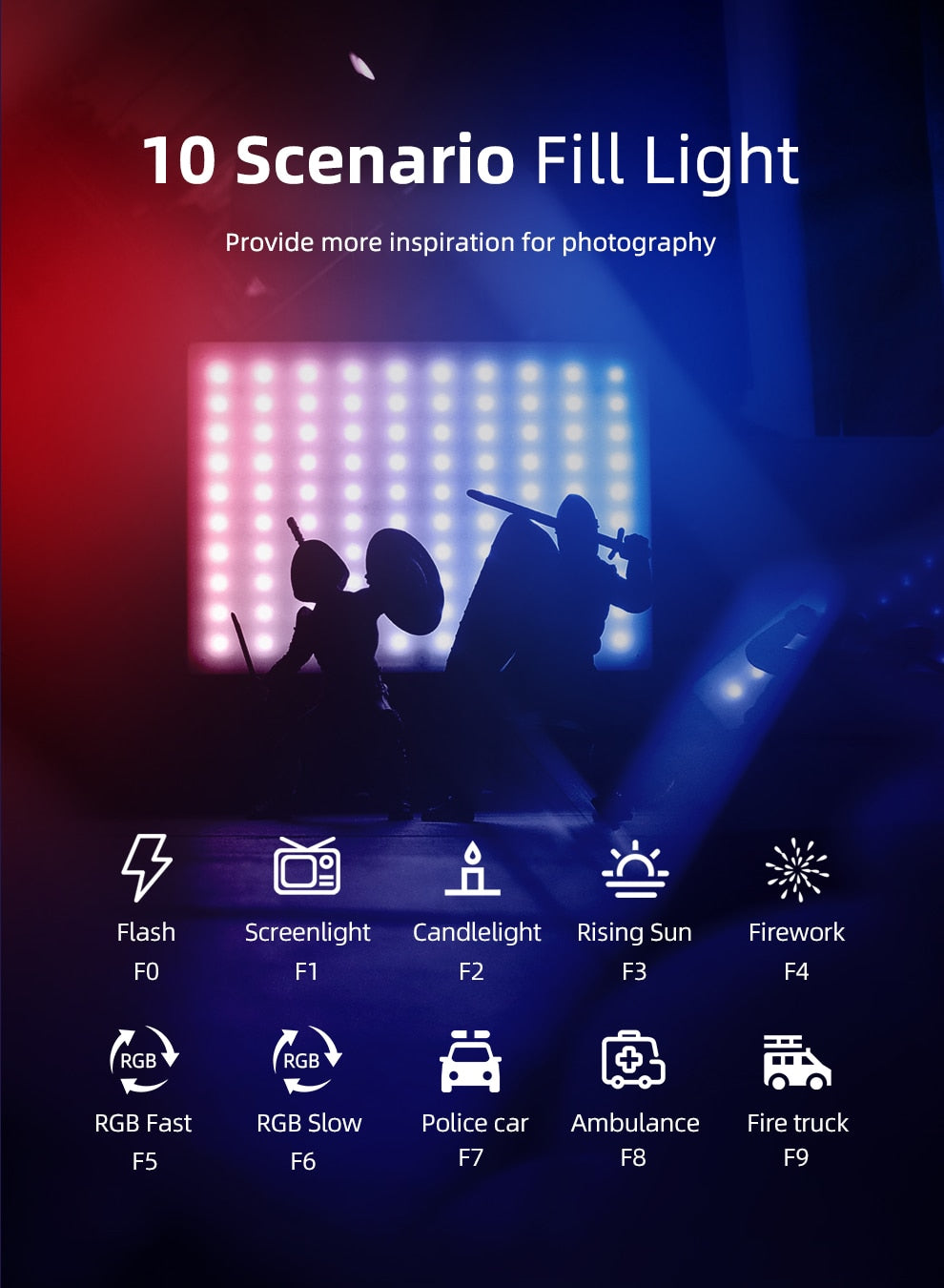 YONGNUO YN300AIR II RGB LED Camera Video Light,Optional Battery with Charger Kit Photography Light + AC adapter