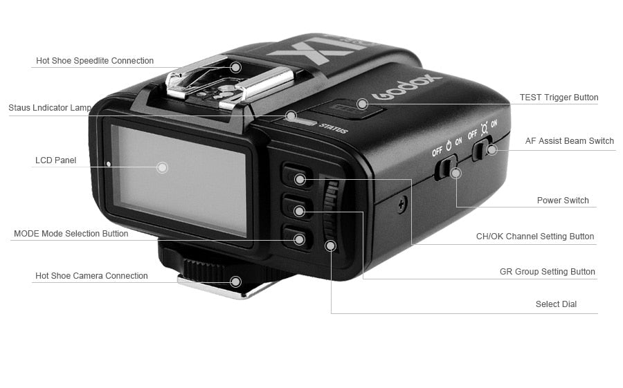 Godox X1T-C X1T-N X1T-S X1T-F X1T-O 2.4G Wireless TTL HSS Flash Trigger Transmitter for Canon Nikon Sony Fujifilm Olympus Camera