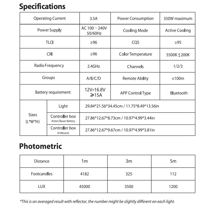 Aputure LS C300d 2 300d II LED Video Light COB Light 5500K Daylight Bowens Outdoor Studio Light Photography Lighting for Youtube