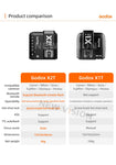 Godox X2 X2T-C X2T-N X2T-S X2T-F X2T-O X2T-P TTL 1/8000s HSS Wireless Flash Trigger for Canon Nikon Sony Fuji Olympus Pentax