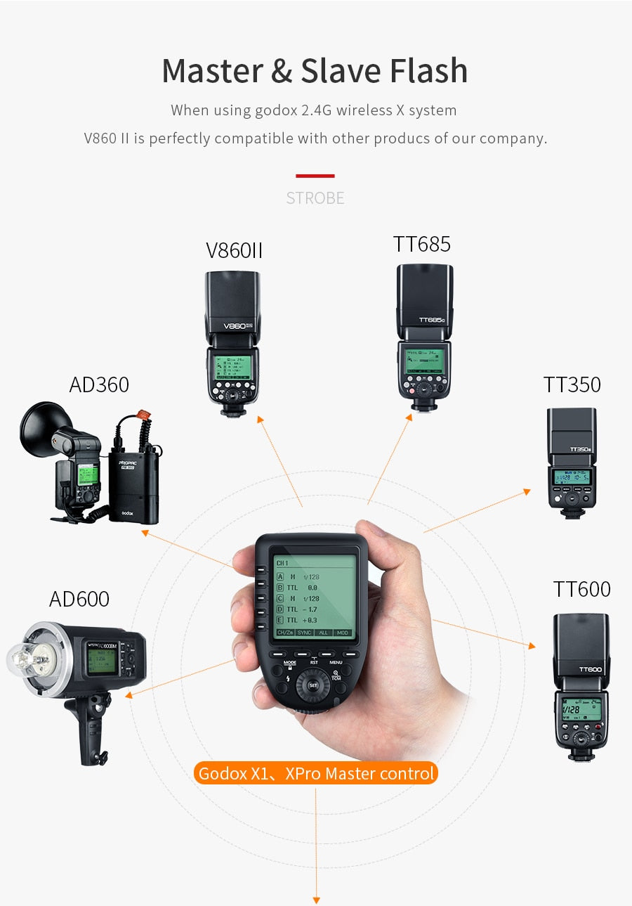 2PCS Godox V850II Flash