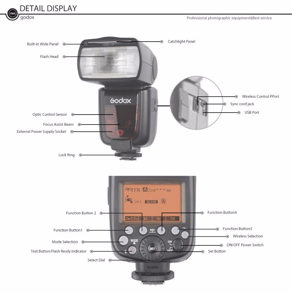 Godox V860II-C/N/S/F/O GN60 2.4G TTL HSS 1/8000 Without VB18 Battery Camera Speedlite Flash for Canon Nikon Sony Fuji Olympus