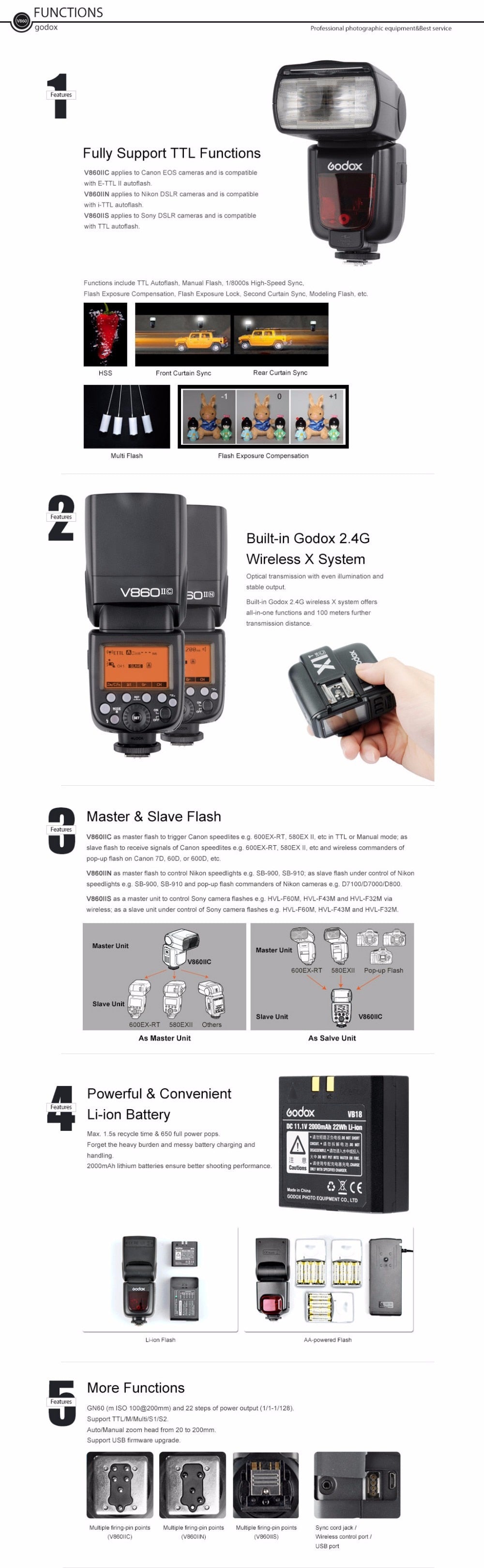 Godox V860II-C/N/S/F/O GN60 2.4G TTL HSS 1/8000 Without VB18 Battery Camera Speedlite Flash for Canon Nikon Sony Fuji Olympus