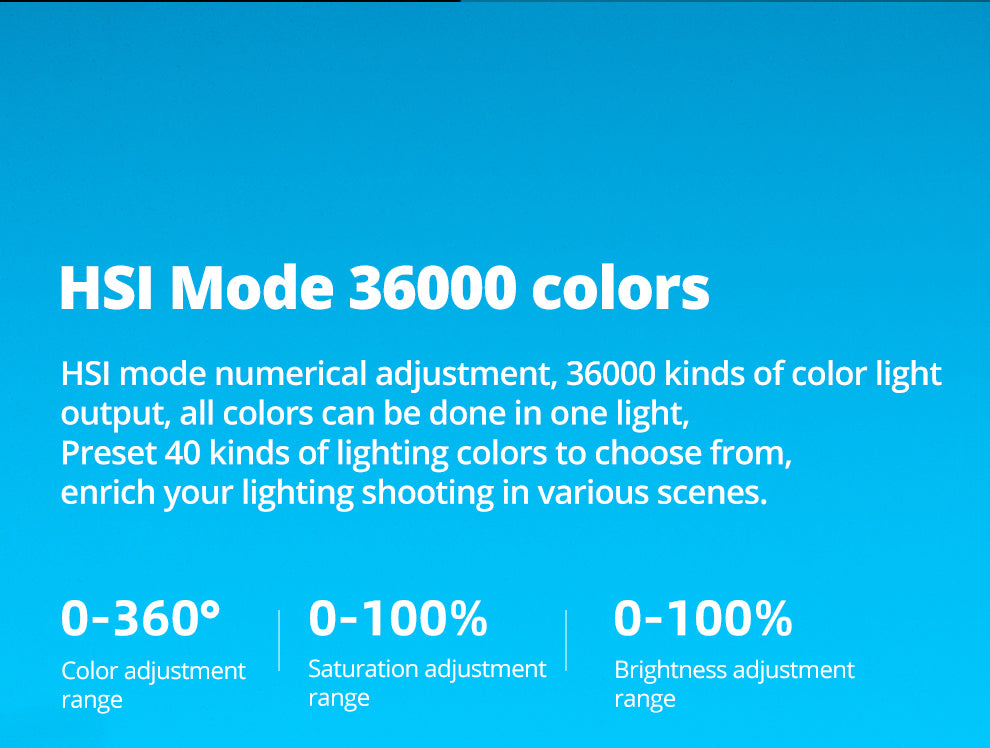 AMBITFUL A2 RGB 2500-8500K RGB LED Video Stick Tube Light, CRI 95+ TLCI 97 +,Built-in APP Lithium Battery Magnetic Function