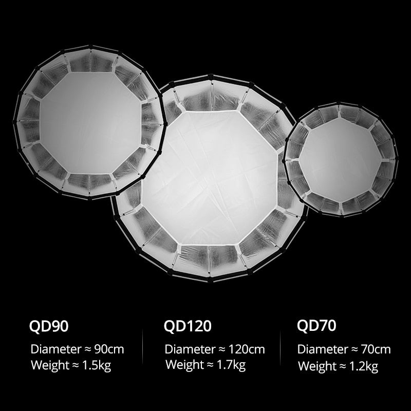 AMBITFUL QD-P70 70CM QD-P90 90CM QD-P120 120CM Quickly Release Parabolic Deep Softbox Grid for Bowens Elincrhom Profoto Mount