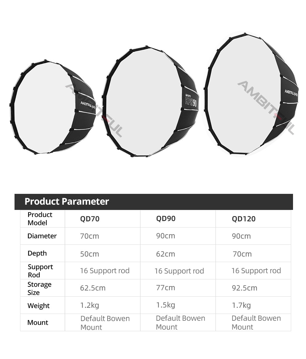 AMBITFUL QD-P70 70CM QD-P90 90CM QD-P120 120CM Quickly Release Parabolic Deep Softbox Grid for Bowens Elincrhom Profoto Mount