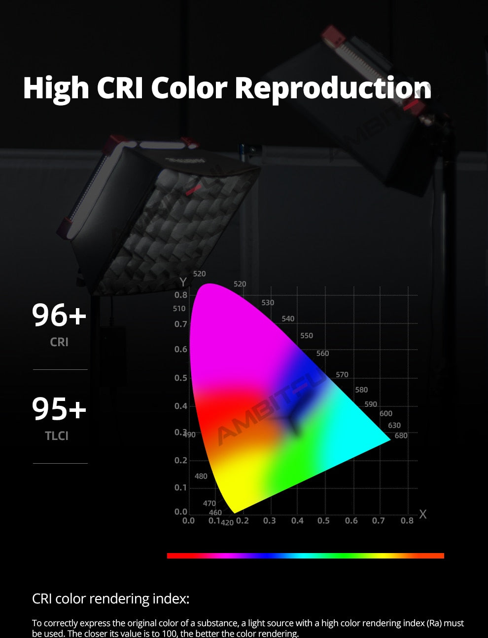 AMBITFUL LEDP60C Ultra-thin 60W 3200-5600k LED Lamp Video Light Panel Lamp for Video Beauty Tiktok Youtube Live