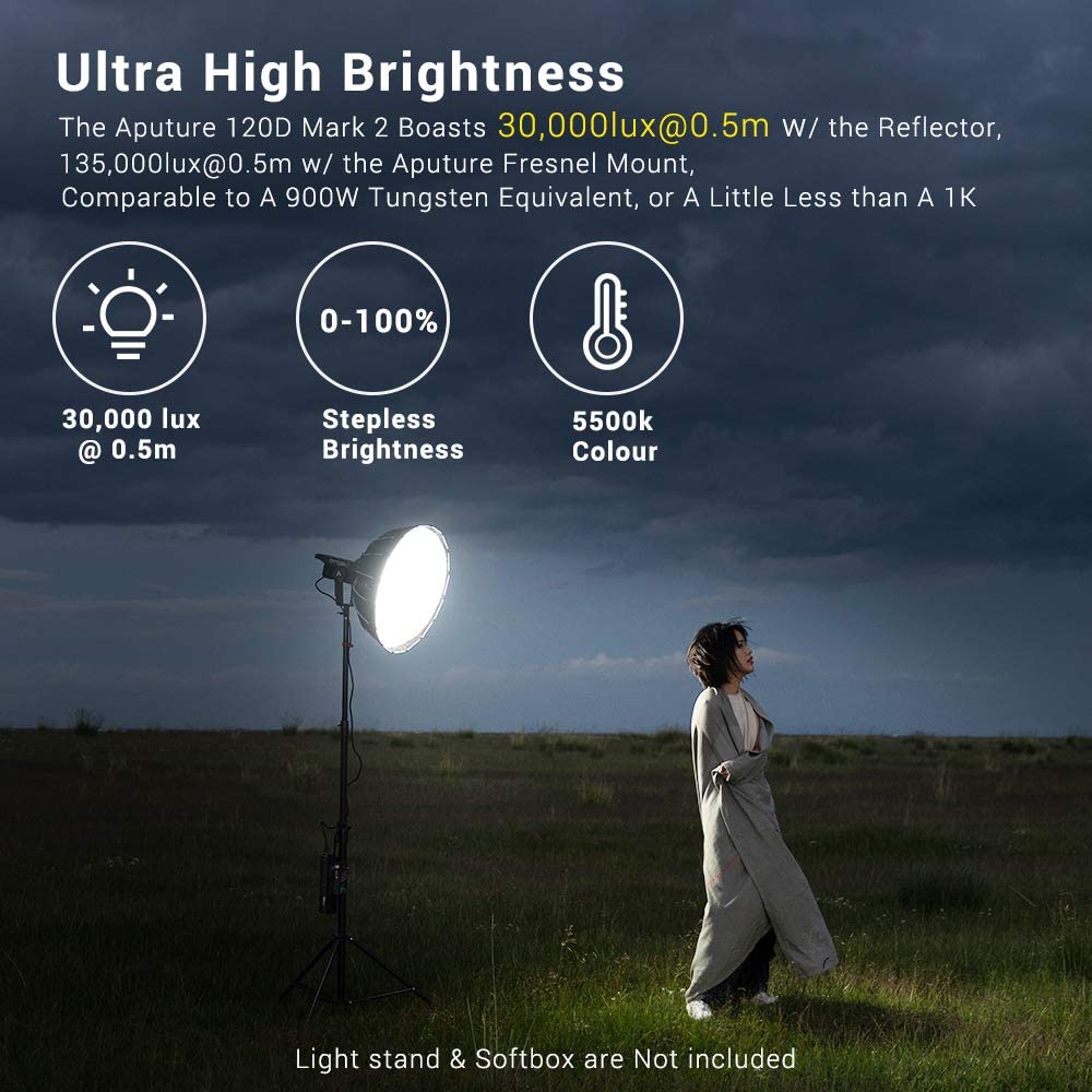 Aputure Light Storm LS C120D Mark 2 120D II Led Continuous Output Lighting Ultimate Upgrade 30,000 Lux @0.5m Supports DMX 5 