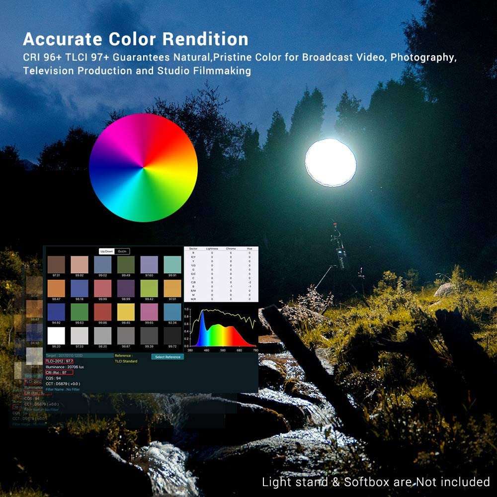 Aputure Light Storm LS C120D Mark 2 120D II Led Continuous Output Lighting Ultimate Upgrade 30,000 Lux @0.5m Supports DMX 5 