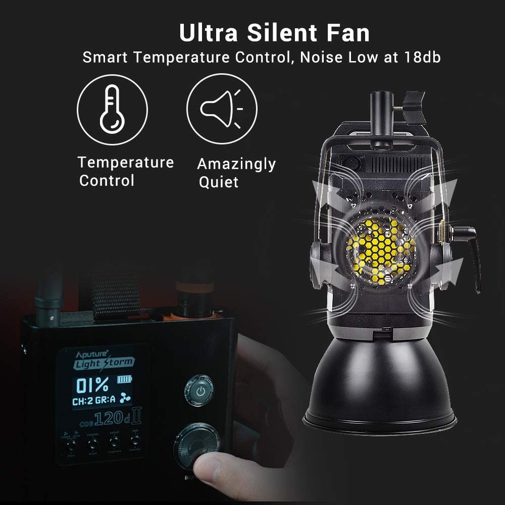 Aputure Light Storm LS C120D Mark 2 120D II Led Continuous Output Lighting Ultimate Upgrade 30,000 Lux @0.5m Supports DMX 5 