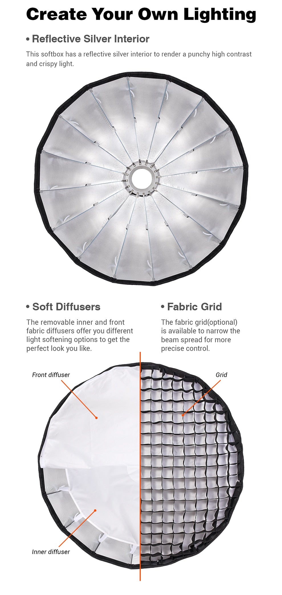 Godox QR-P70 70CM QR-P90 90CM QR-P120 120CM Quickly Release Parabolic Deep Softbox +Honeycomb Grid for Bowens Mount Studio Flash