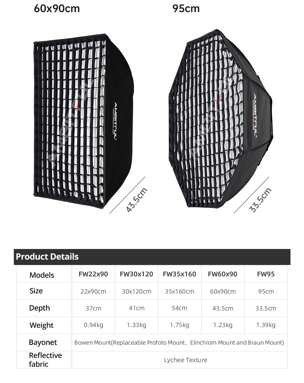 AMBITFUL Rectangular Octagonal Honeycomb Grid Softbox
