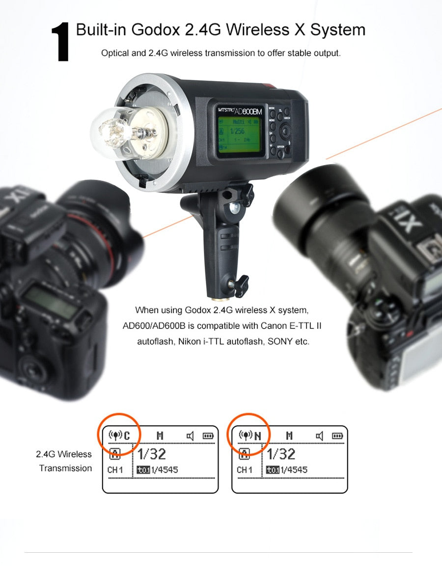 Godox Wistro AD600BM Bowens Mount HSS 1/8000s Outdoor Flash with 2.4G X System Build-in 8700mAh Li-on Battery Free Bag