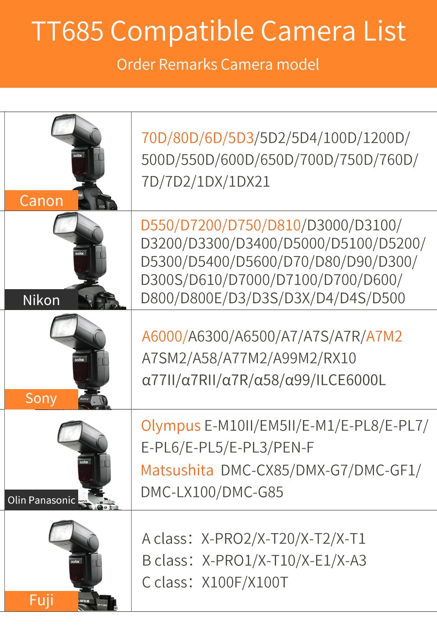 Godox TT685 TT685C TT685N TT685S TT685F TT685O TTL HSS Camera Flash Speedlite for Canon Nikon Sony Fuji Olympus Camera